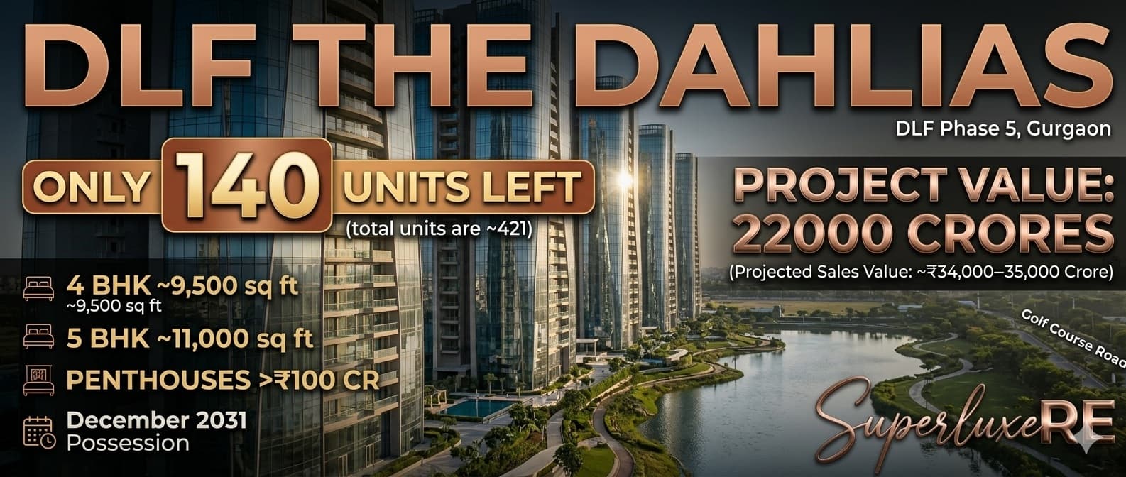 140 Left, ₹100 Cr Average — The Dahlias Closing-Window Update