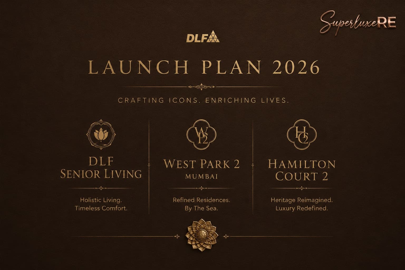 DLF Calls Mumbai 'Serious Business' — And Its Hamilton Court 2, Senior Living & Goa Pipeline Shows Why