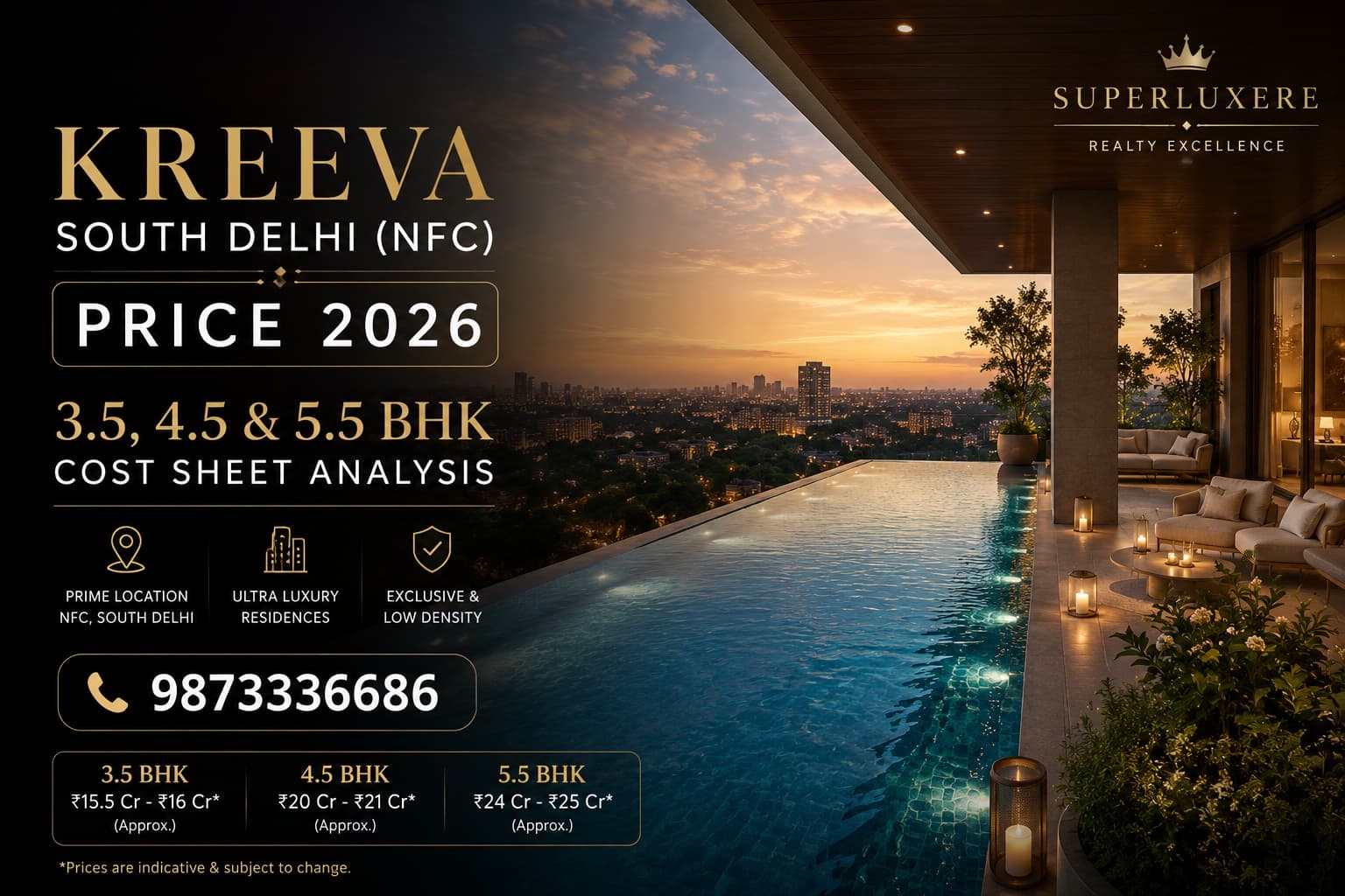 Kreeva South Delhi Price 2026: The Kreeva NFC (Swaranaya) All-In Cost Sheet — Pre-Launch, Every Charge Counted